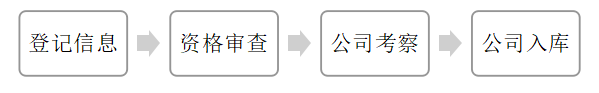 图3.png